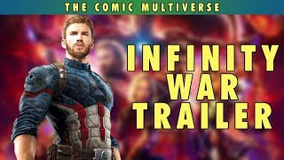 Avengers Infinity War Trailer #2 | The Comic Multiverse Ep.92