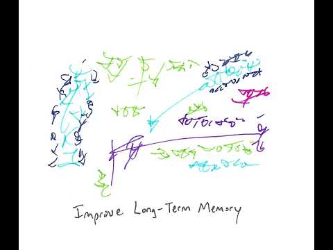 Light Language: Improve Long-Term Memory