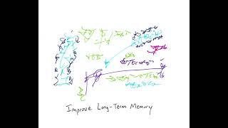 Light Language: Improve Long-Term Memory