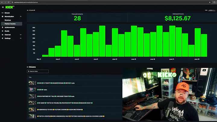Does Kick Pay Small Streamers?