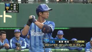【対外試合スタメン】髙橋由伸が解説！吉川＆丸の最強1・2番コンビ＆先発メルセデス！【巨人】