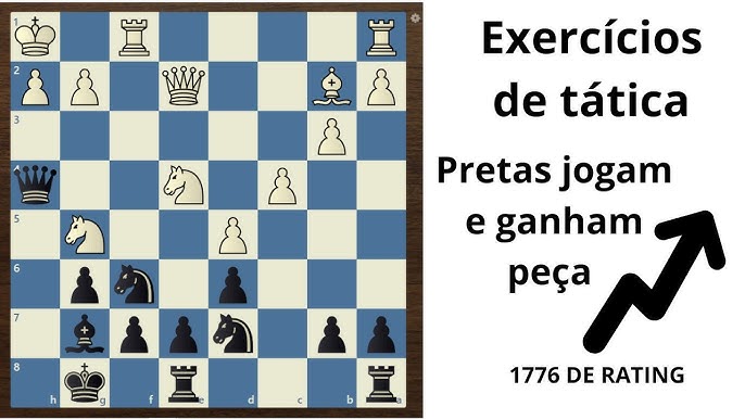TRUQUES de abertura de xadrez para vencer mais partidas: armadilhas  secretas, estratégias e ideias 