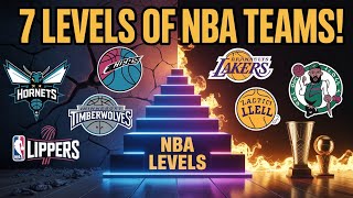 “The 7 Levels of NBA Franchises: From Poverty to Immortality (Every Team Ranked)”
