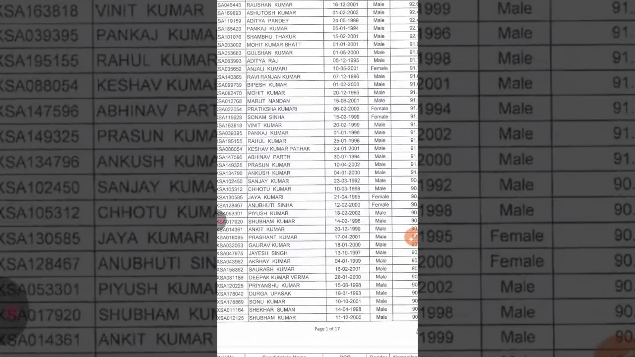 BSPHCL Correspondence Clerk Result 2025 Out | रिजल्ट जानने का तरीका & Cutoff | By NextOp Engineers