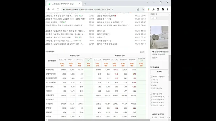 030610교보증권 주가 전망 및 차트 분석