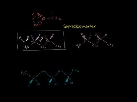 Stereoizomerler, Enantiyomerler, Diastereomerler, Yapısal İzomerler ve Mezo Bileşikler (Kimya)