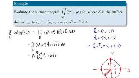 [Math 23] Lec 4.4 Surface Integrals of Scalar Fields (Part 1 of 2)