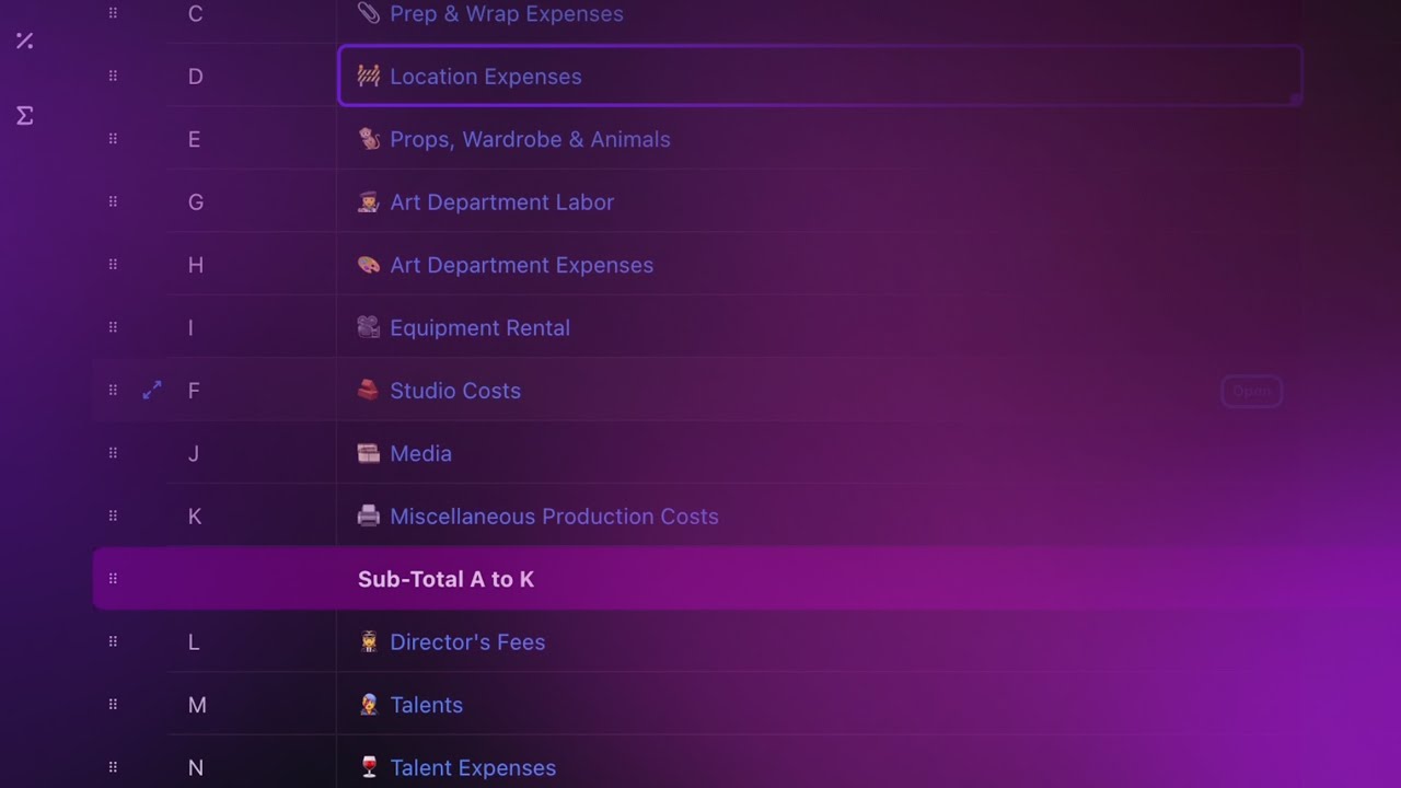 Line Items & Accounts in Saturation 📊