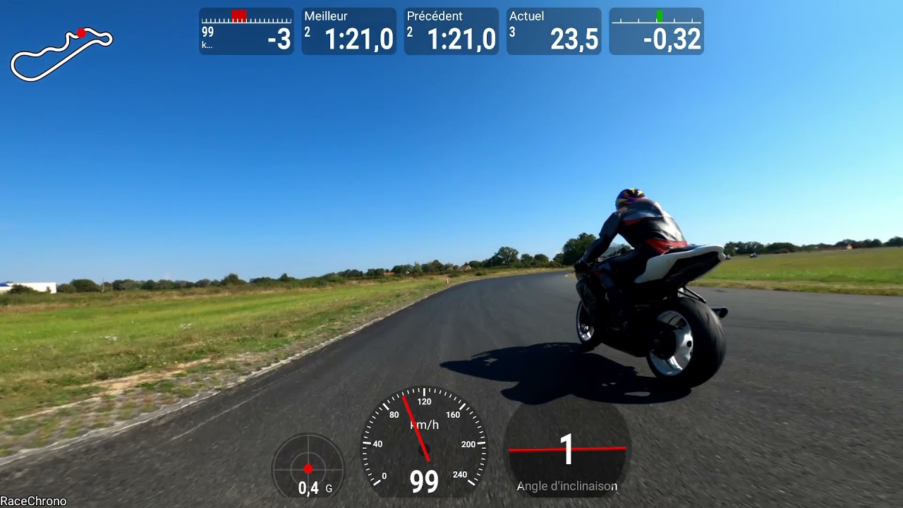 Circuit Lurcy Lévis en 600GSX-R