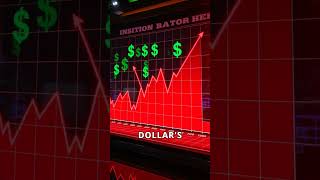 What if the U.S. dollar's decline changes everything? #moneysavingideas #moneysavingtips #savemoney