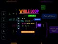Python While Loop Explained for Beginners 🐍🔥 | Become Pro #python #programming #whileloop #shorts