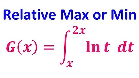 7.1B  Finding Relative Max or Min of an Integral Defined Function
