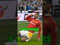 Marcus Rashford VS Joao Felix Rivalry 😱😯