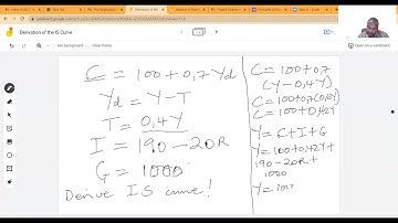 IS LM model   Derivation of the IS Curve