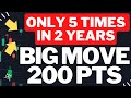 This happened only 5 times in 2 years 6 may  spy spx qqq options es nq swing  day trading