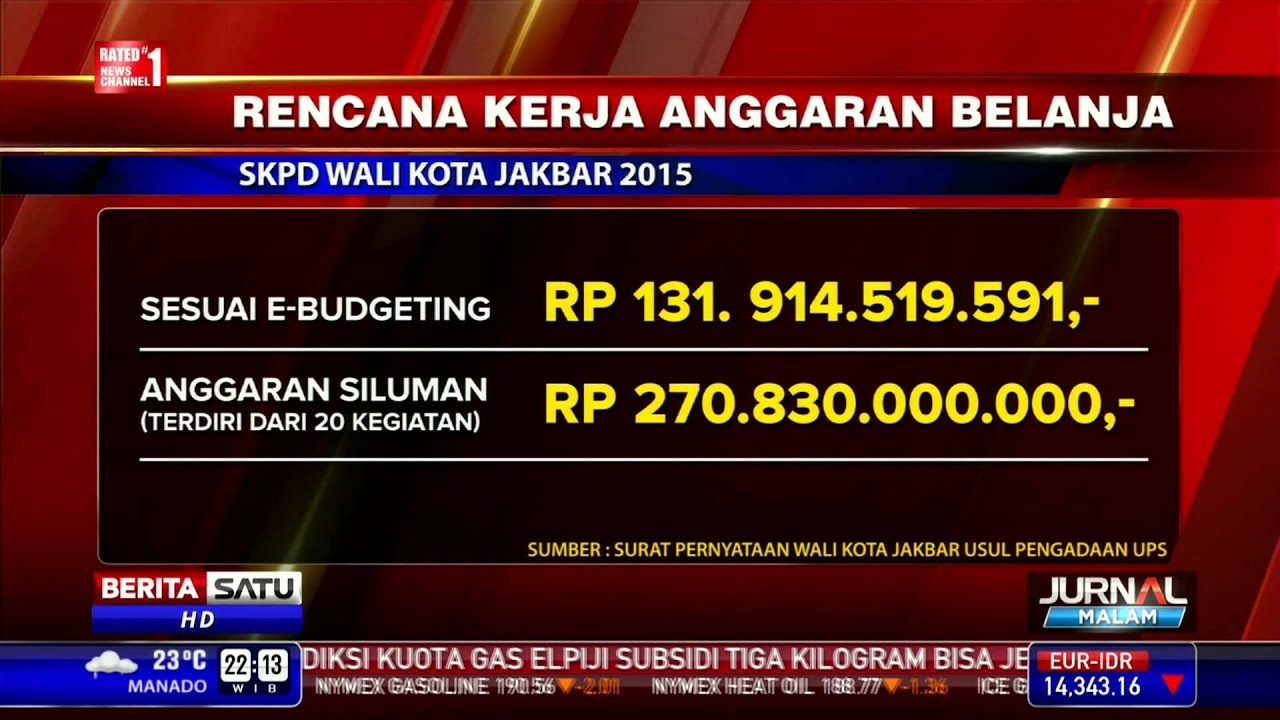 Surat Pernyataan Wali Kota Jakbar Soal UPS