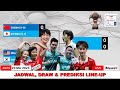 DRAWING &amp; JADWAL Sudirman Cup 2023 babak Semifinal : China VS Jepang - Drawing babak semifinal