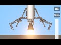 How to build SpaceX landing legs in Space Flight Simulator 1.5