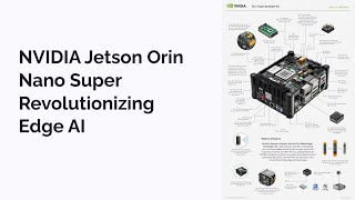 NVIDIA Jetson Orin Nano Super - Affordable AI Supercomputer for Everyone