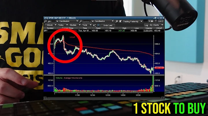 THE STOCK MARKET IS GOING TO GO CRAZY TOMORROW!