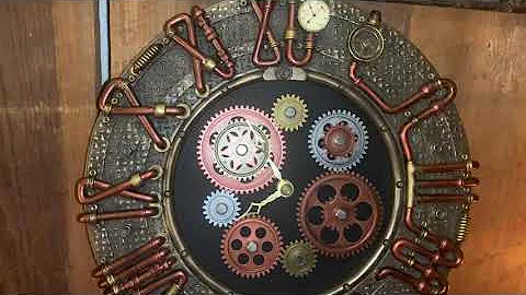 How to Use Visual Prayer Tools.