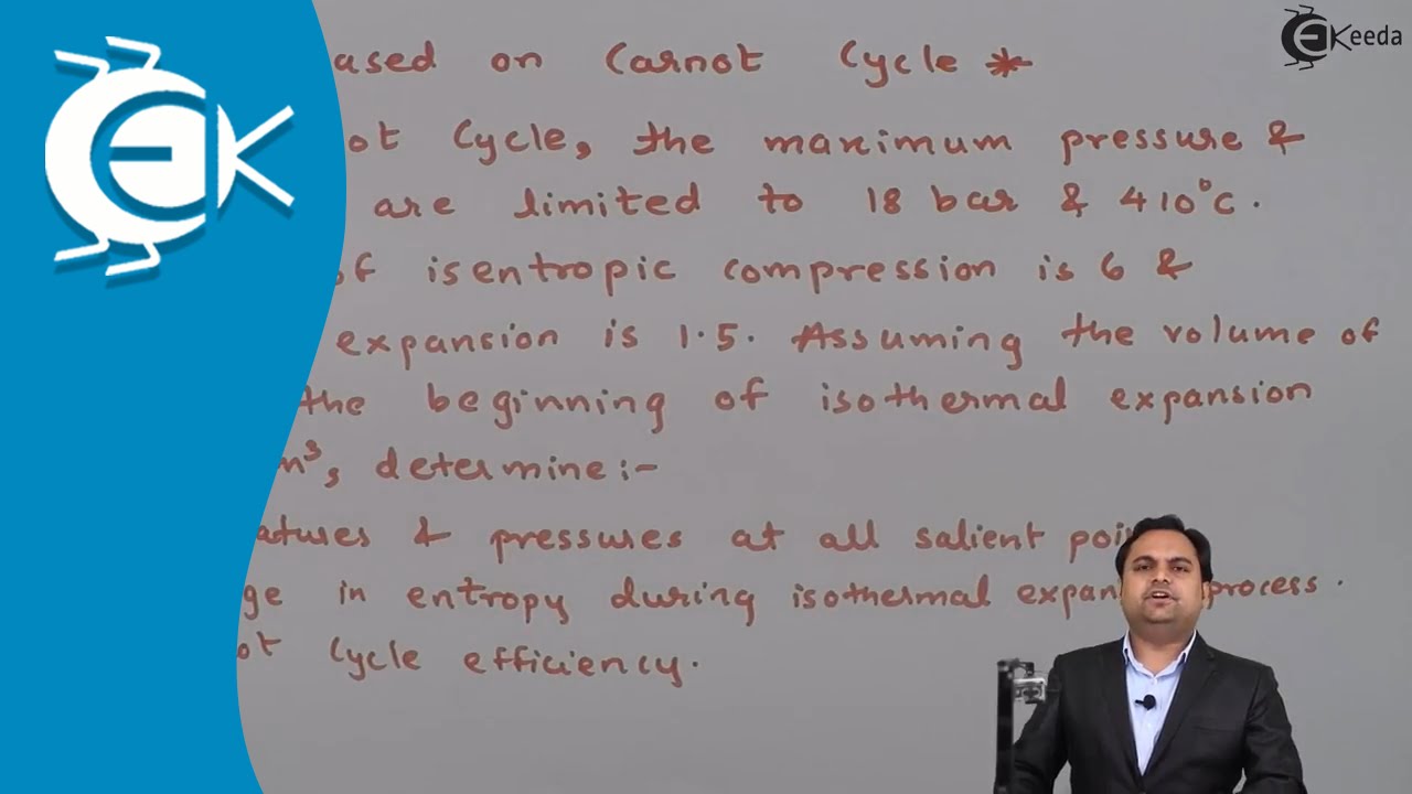 Problem 3 based on Carnot Cycle of power Gas Cycle - Gas Power Cycles ...