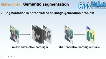 [CVPR 2023] Generative Semantic Segmentation