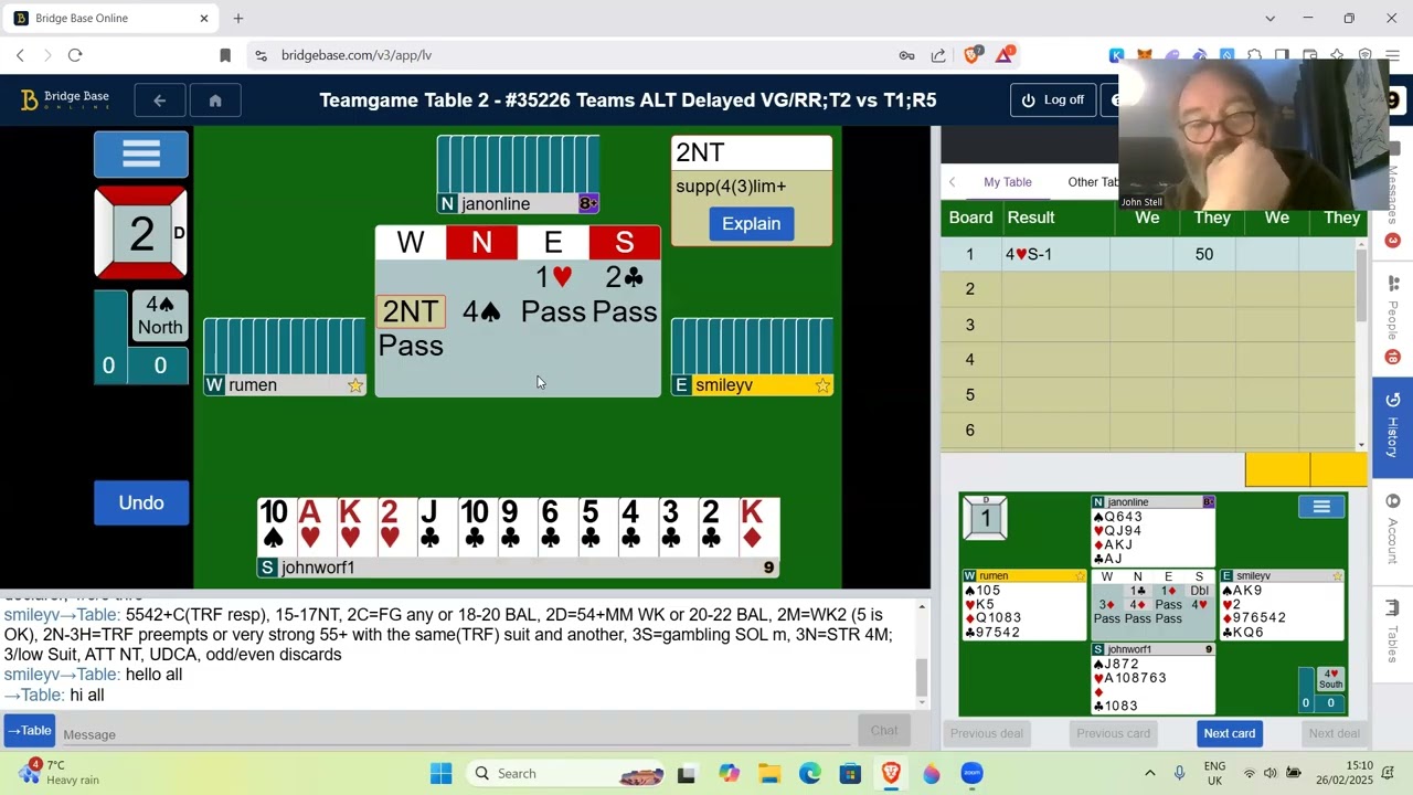 ALT Netbridge v Harris - 27th February 2025
