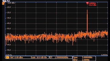 Tektronix MDO3000: Исключительно широкая полоса