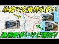 【どっちが早い？】茅ヶ崎→橋本！相模線VS東海道線・横浜線快速！