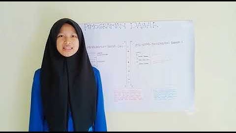 Pemrograman dasar(perbedaan antara c++ dan c)