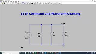 Famous LTspice STEP Command and Charting Wealth
