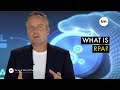 What is Robotic Process Automation (RPA)? Easy Explanation With Practical Examples