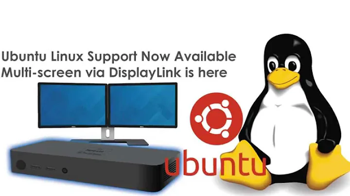 DisplayLink IDF'15 Adding Ubuntu Linux OS Support to DisplayLink USB3 Solutions