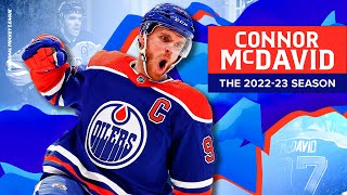 Virtually Unstoppable | Connor McDavid 64G 89A 153P
