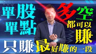 20220804 2300 廖一徽 時間作手
