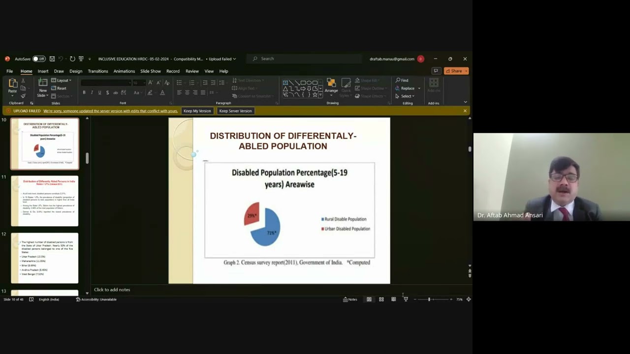 FIP20 Dr  Aftab Ahmad Ansari Dept  of Education, AMU Inclusive Education 2024 03 11 09 09 GMT+5 30