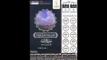 قل إنما أنذركم بالوحي ولا يسمع الصم الدعاء إذا ما ينذرون سورة الأنبياء ٤٥-٤٦ صلاح بو خاطر
