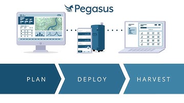 Pegasus Data Acquisition System Workflow