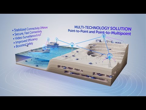 Revolutionizing Mining: The Power of Connectivity