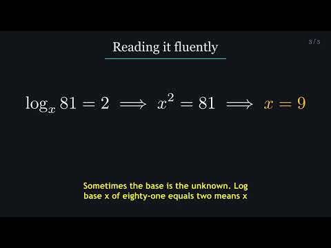 Logarithm Introduction (Math #4)