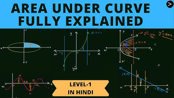 Area Under Curve in Hindi || MATHS || Part-1 || Integration| Best Way To solve  #AreaUnderCurve