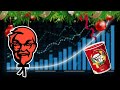 Por qué en Japón la Navidad se celebra con pollo frito al estilo KFC