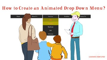 how to make transition drop down navigation menu in html and css: with animation