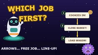 Algo Adventures #25: Topological Sort | Which Job Comes First