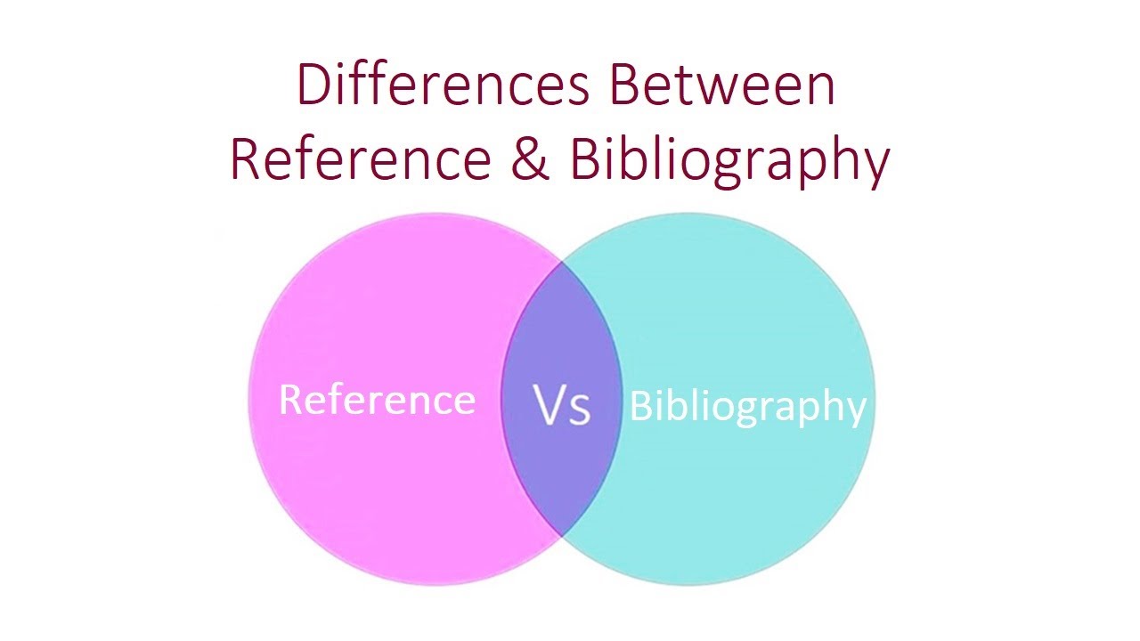 difference between reference and bibliography in research