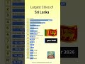 Largest Cities of Sri lanka in 2026