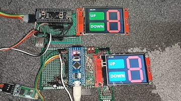 HC-05 BLUETOOTH STM32 TRANSCEIVERS TFT TOUCH ILI9341 SPI TOUCH STM32F103 STM32F401