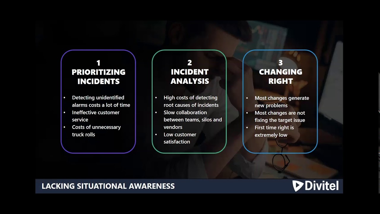 Money Making TV Operations | A Divitel Webinar