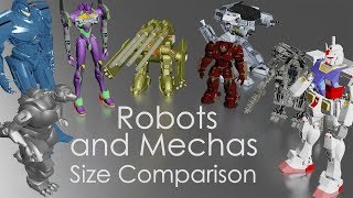 Robots and Mechas Size Comparison (TV Series and Movies)